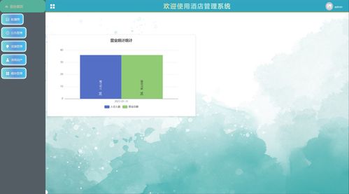 精品基于Python的酒店管理系統探索